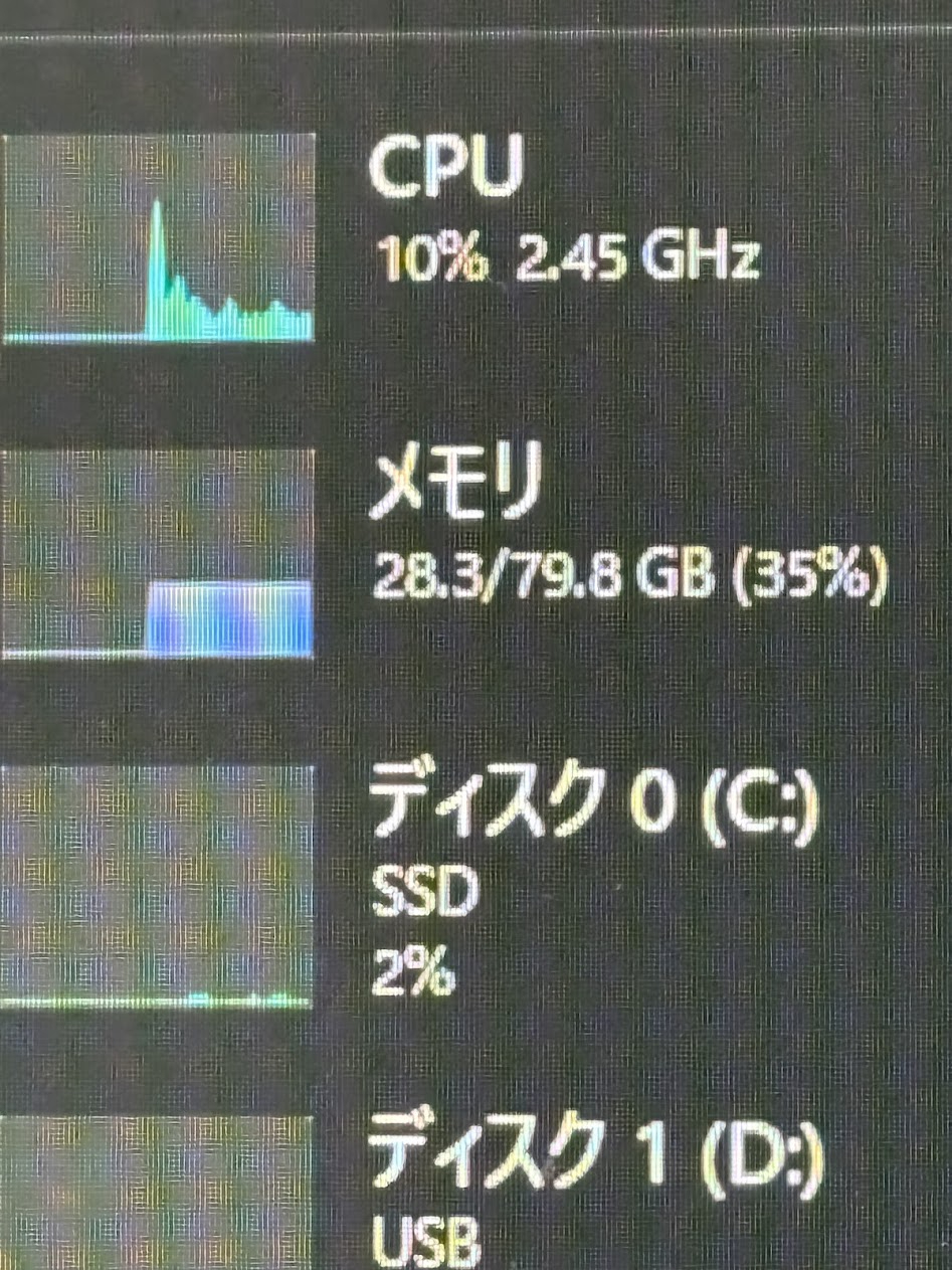 メモリ80GB環境